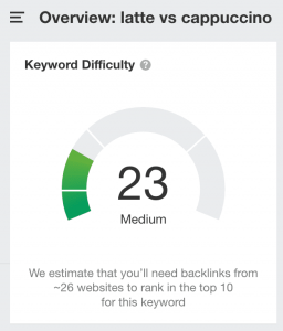 ahrefs keyword difficulty