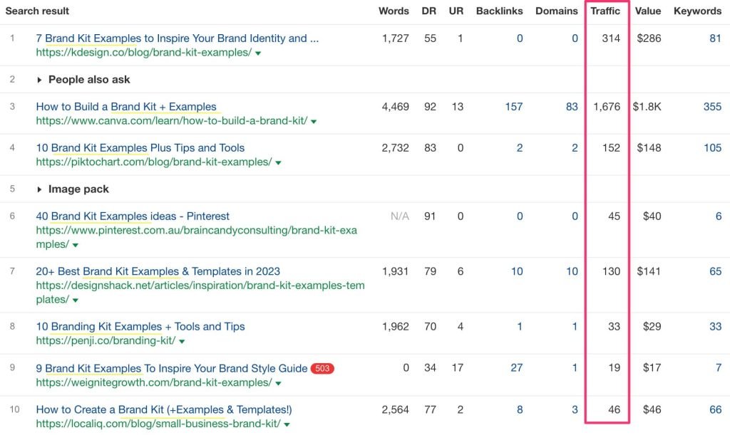 What are SEO Keywords? 9 Types of SEO Keywords to Attract Your Target ...