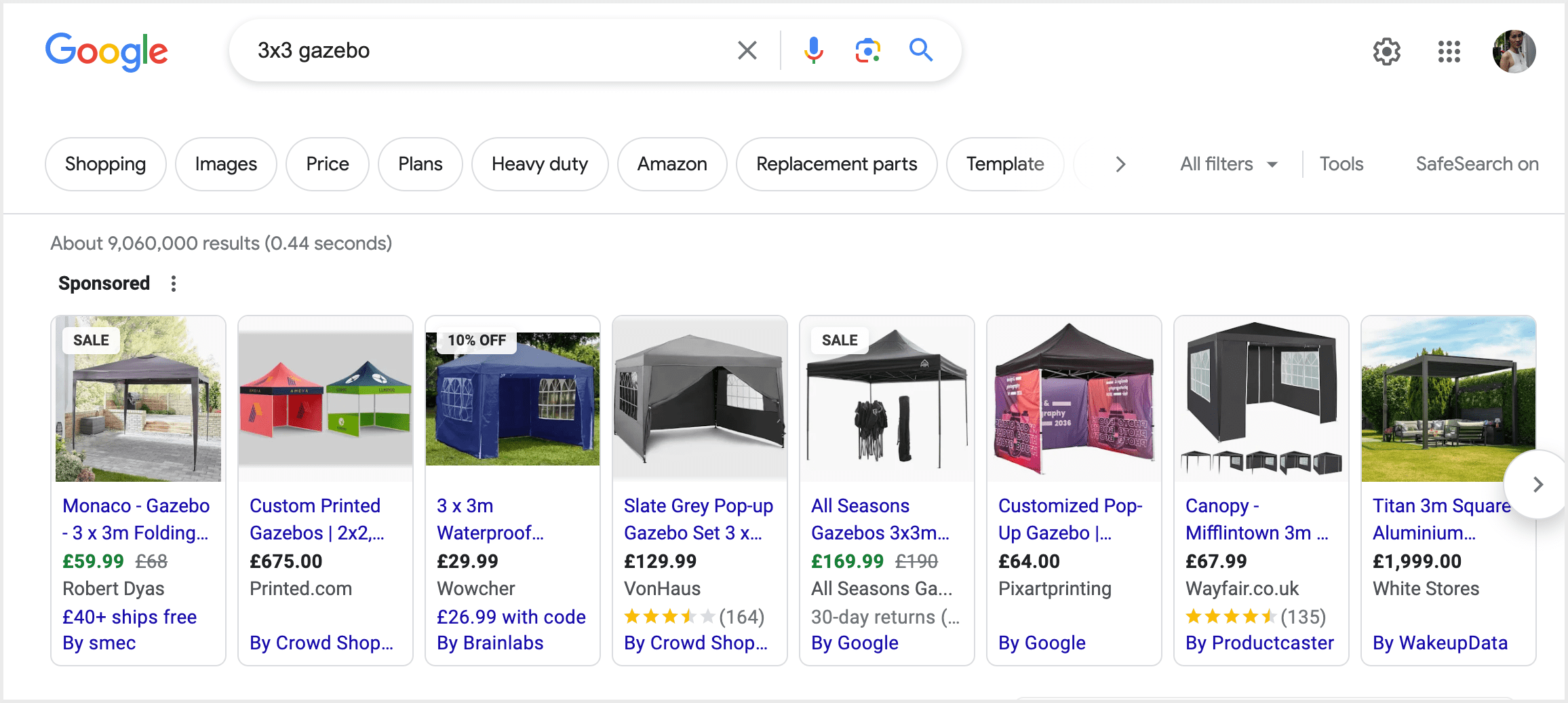 conversion-potential-niche-keyword