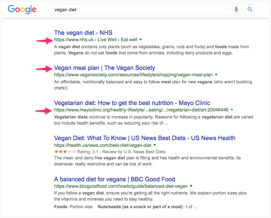 vegan-diet-keyword-seo