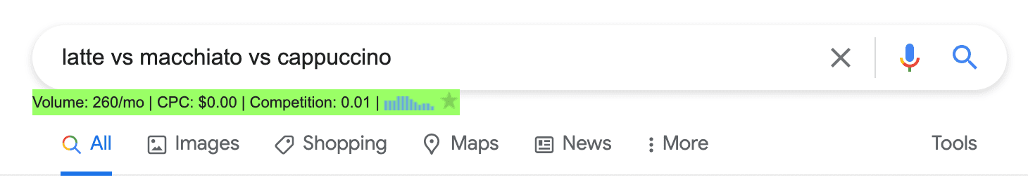 long tail keyphrase lower search volume