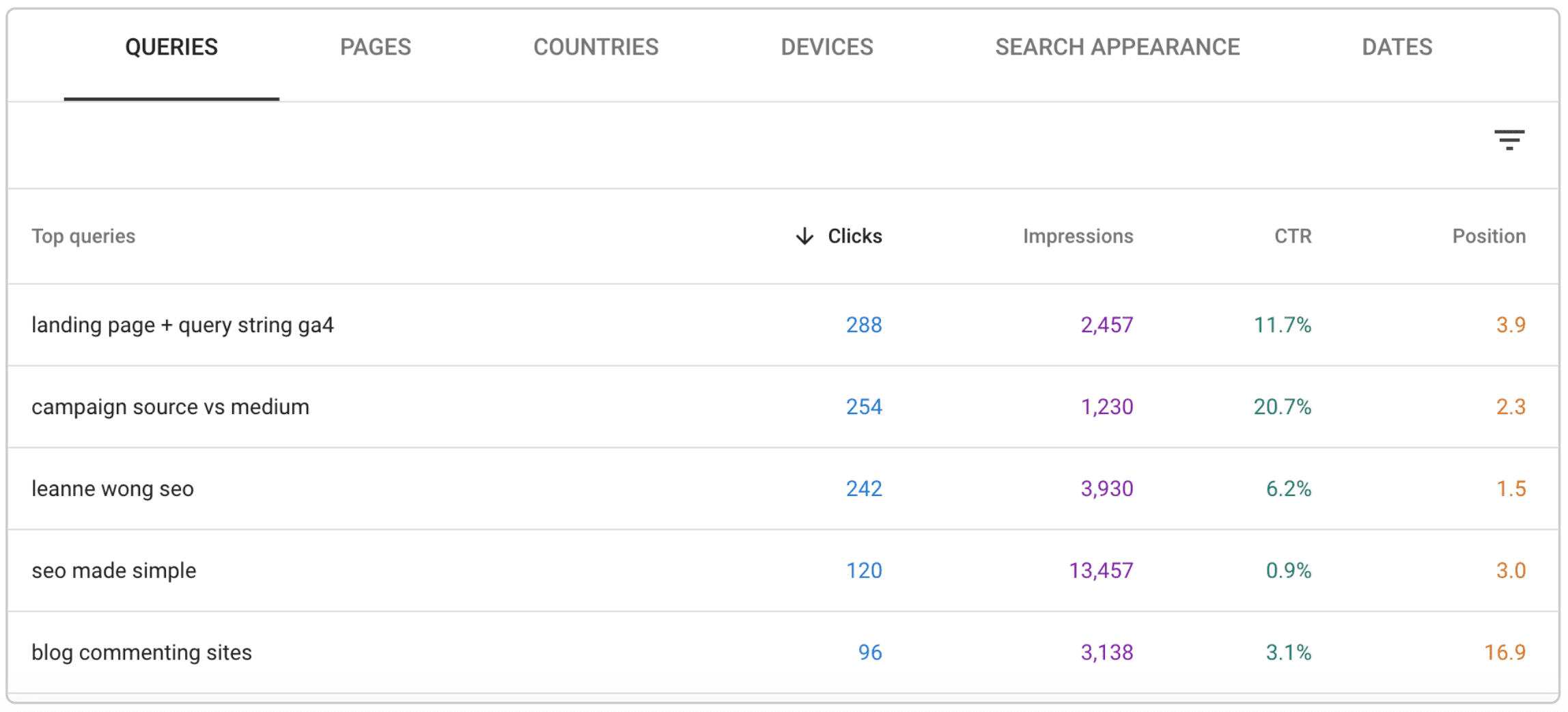 gsc-performance-report-queries
