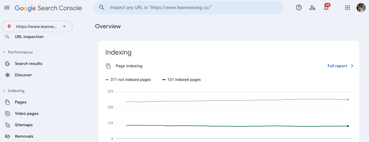 google-search-console-dashboard