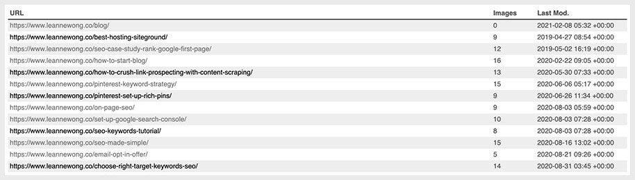 sitemap-list-urls