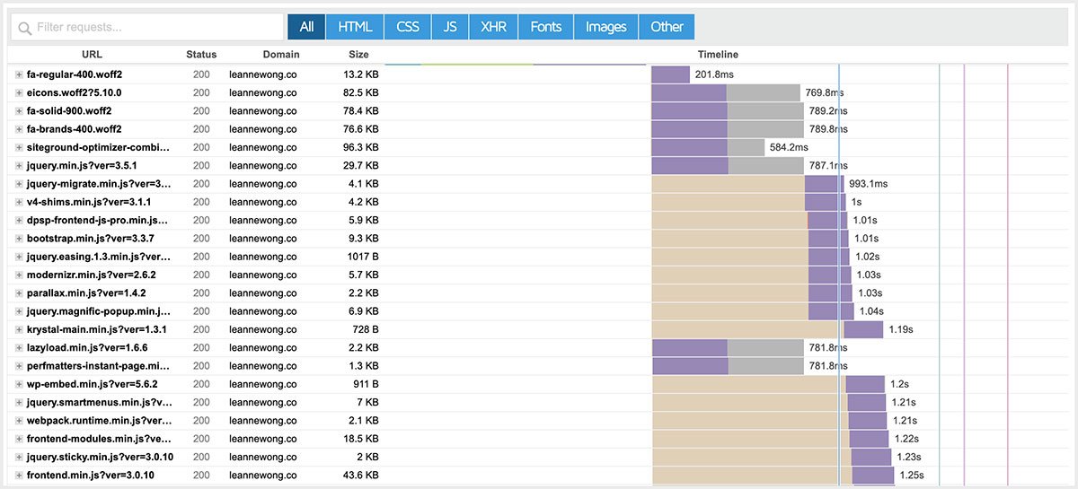 waterfall-speed-website