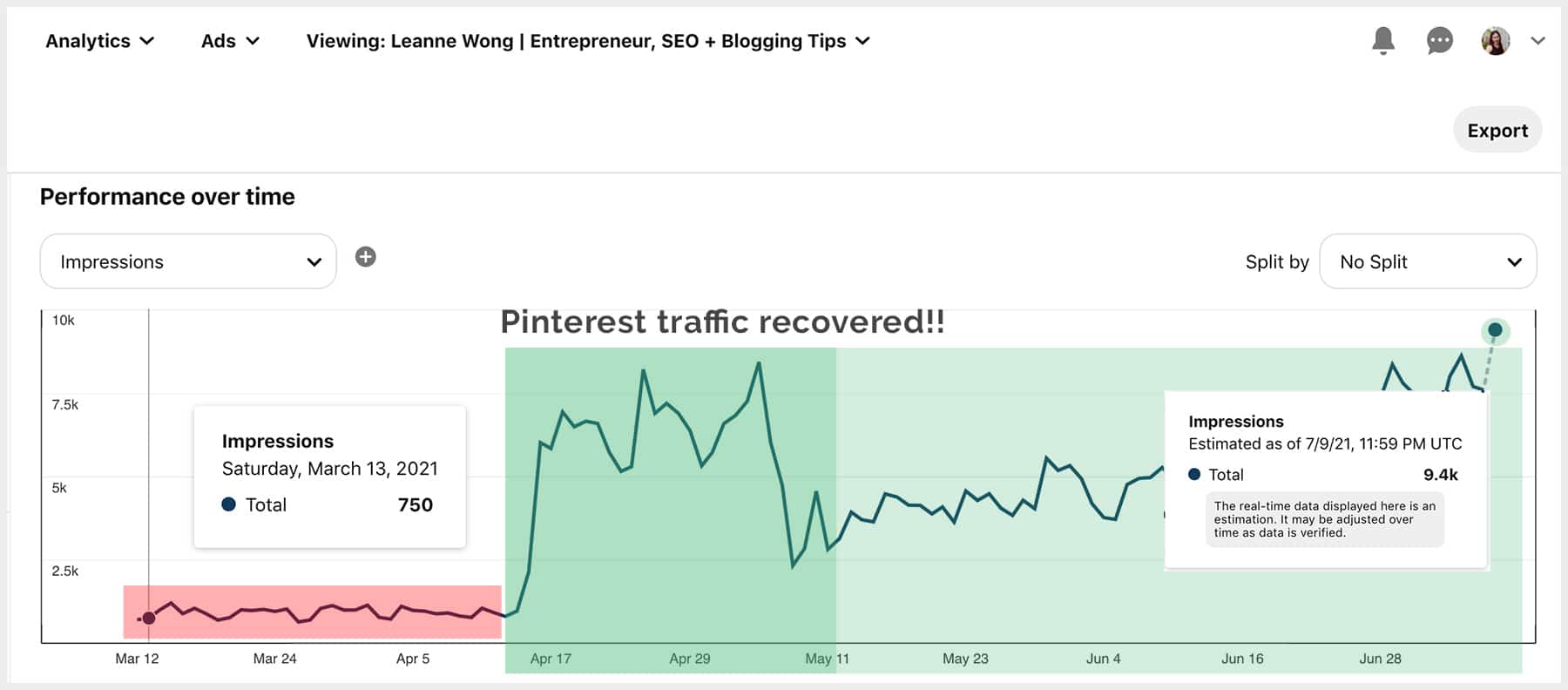 pinterest-views-recovered-100k