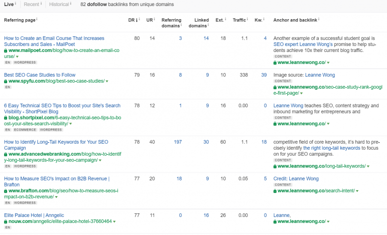 SEO Strategy in 2023: Top Ranking Factors and Trends on Google You Must ...