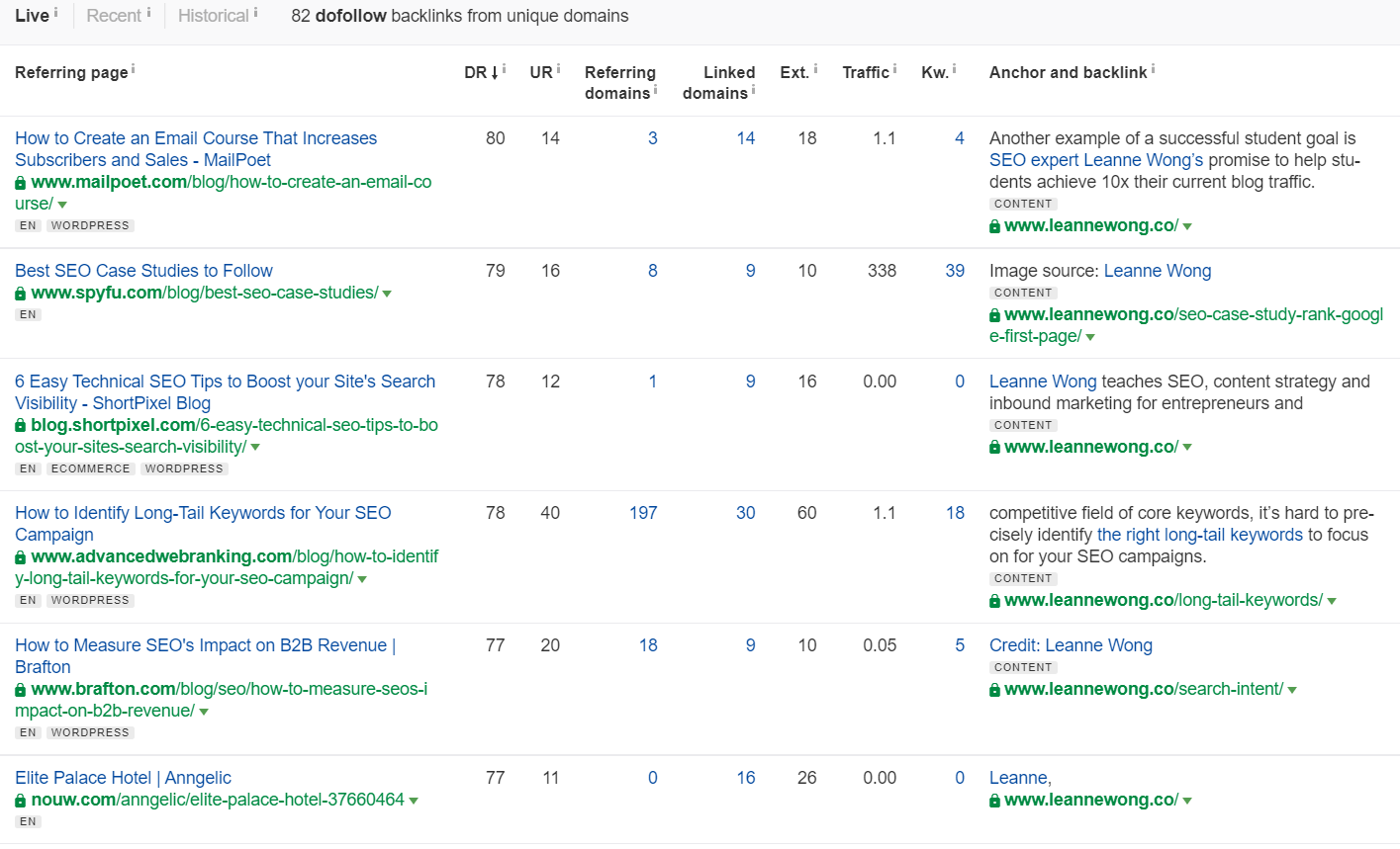 ahrefs-site-explorer-backlinks-l-12092021