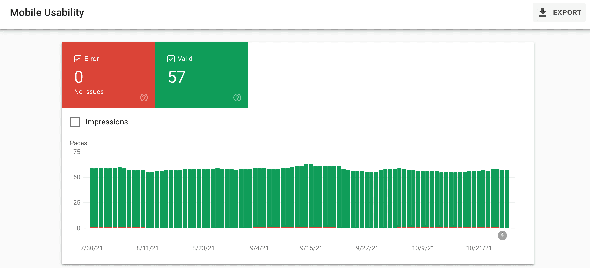 gsc-mobile usability