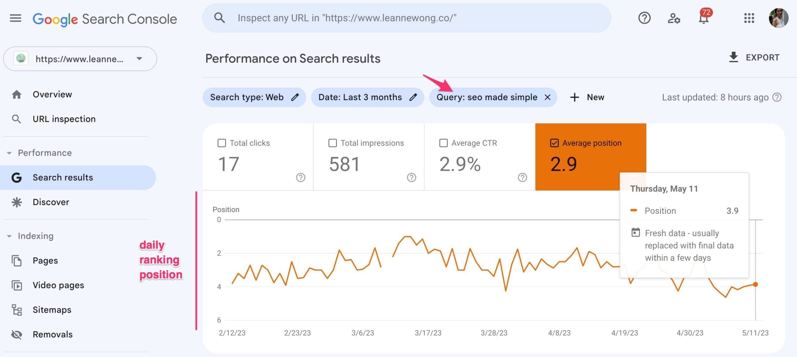 keyword-ranking-average-position