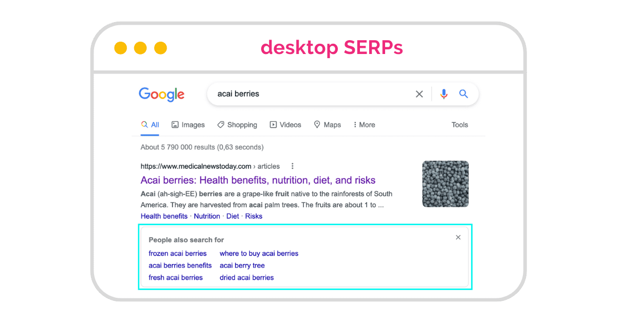 pasf keywords desktop serps organic
