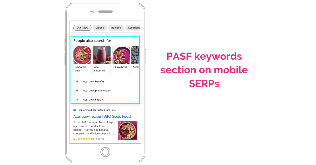 pasf keywords mobile