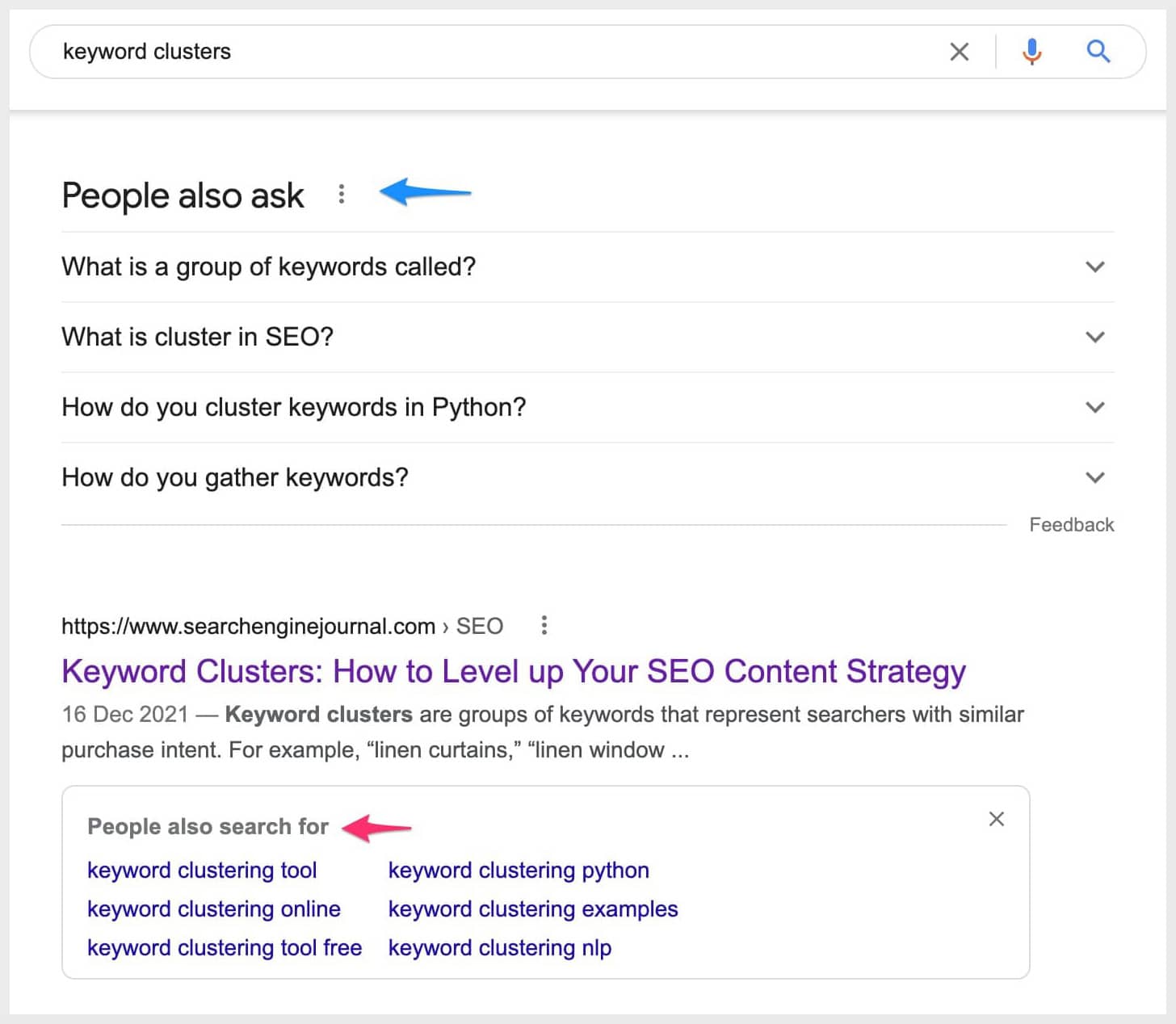 people_also_ask_vs_pasf-diff-