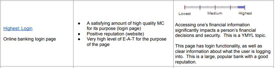 high eat bank login