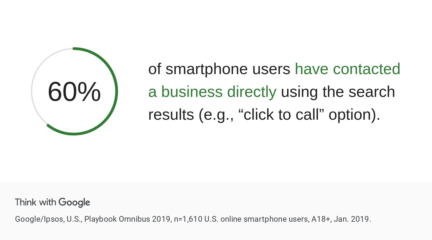 xJe00-marketing-strategies-app-and-mobile-smartphone-user-search-behavior-