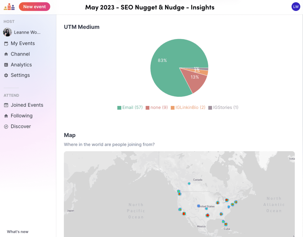 analytics-utm-links-mediums