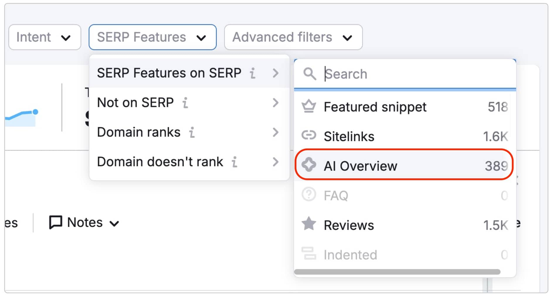 ai-overviews-serp-semrush