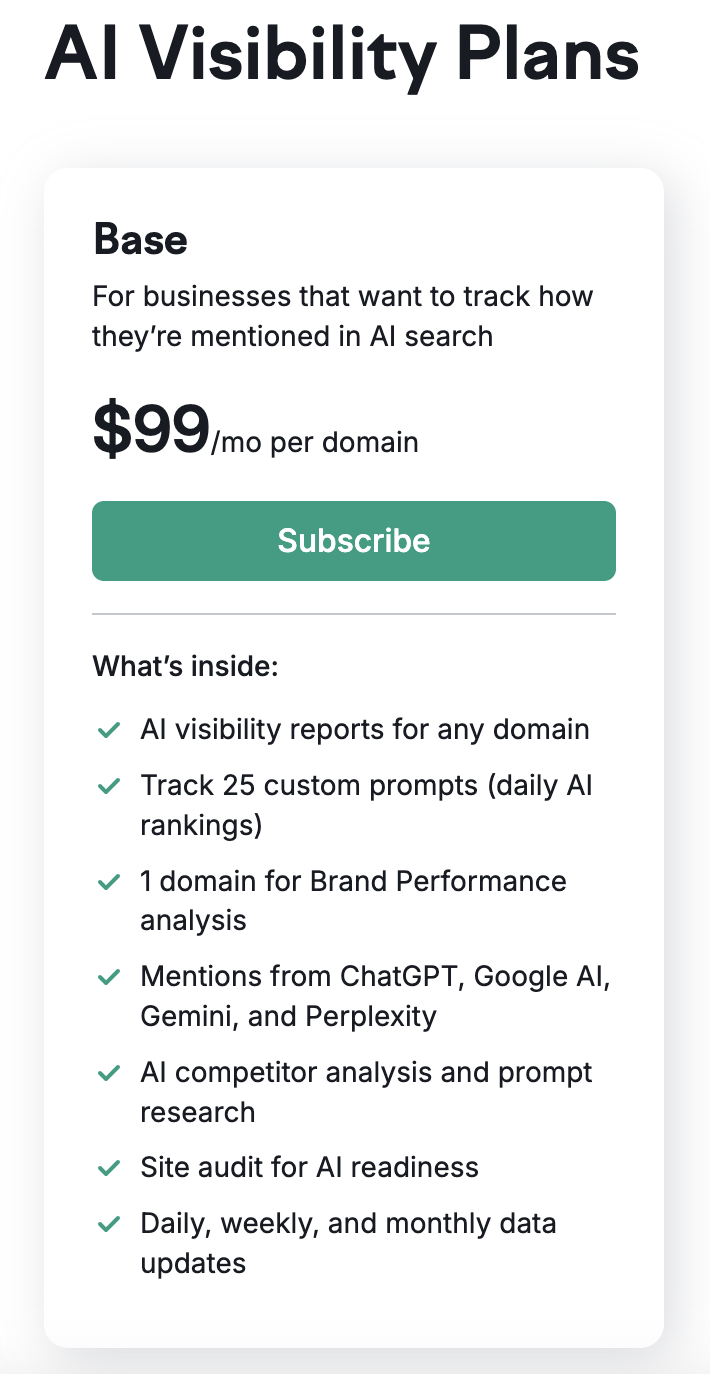 ai visibility semrush base plan