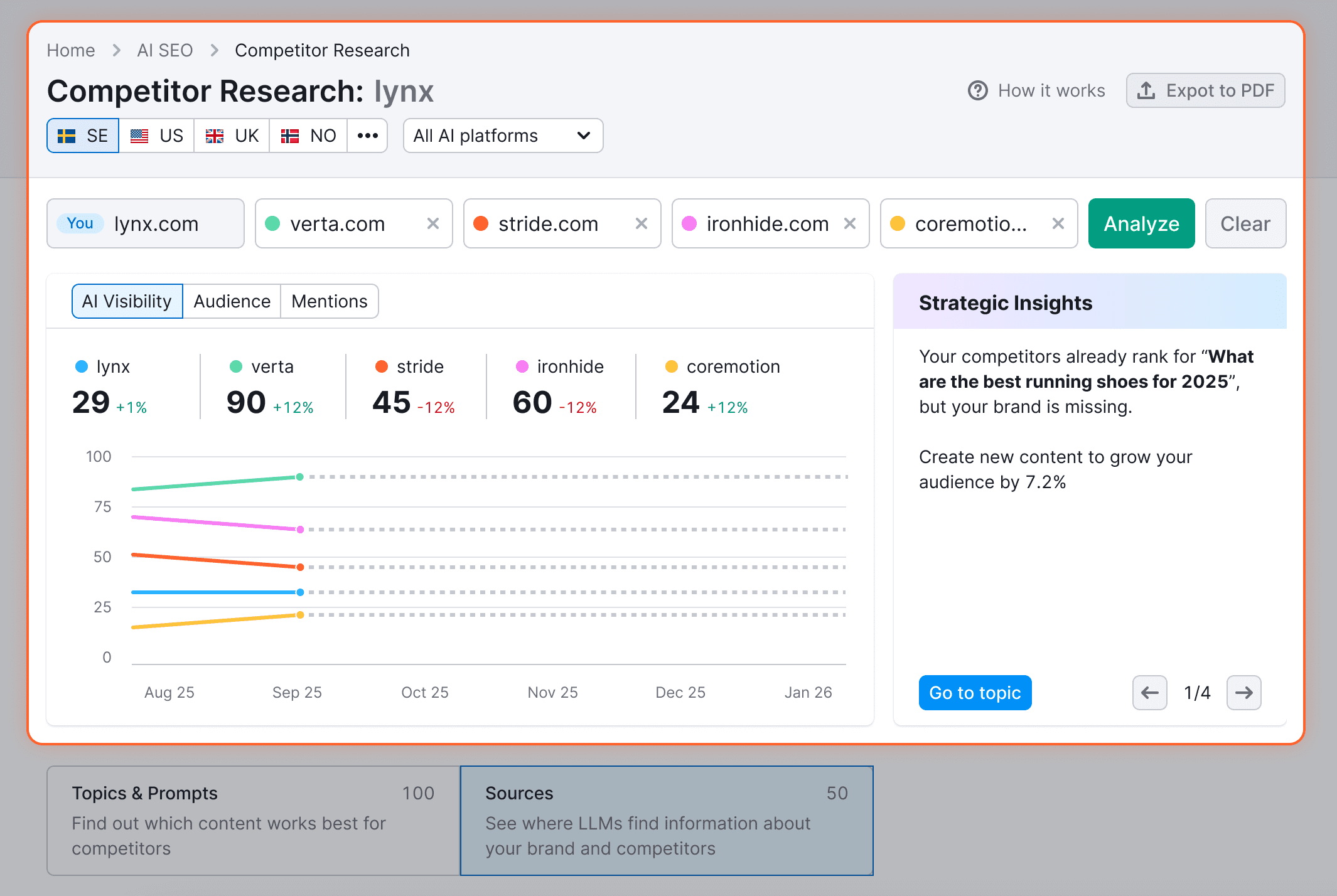 competitor-research-ai-search