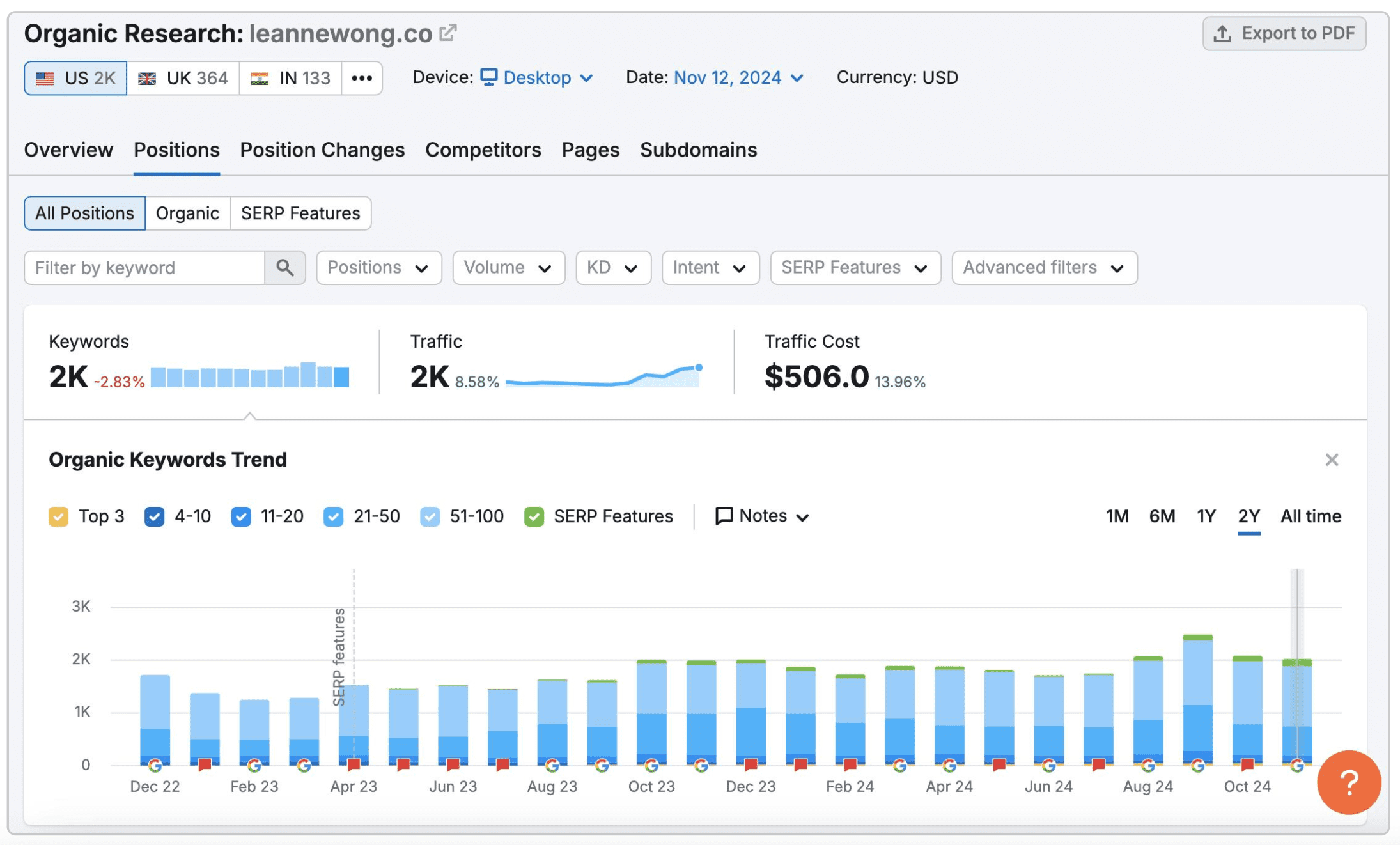 organic-research-leanne
