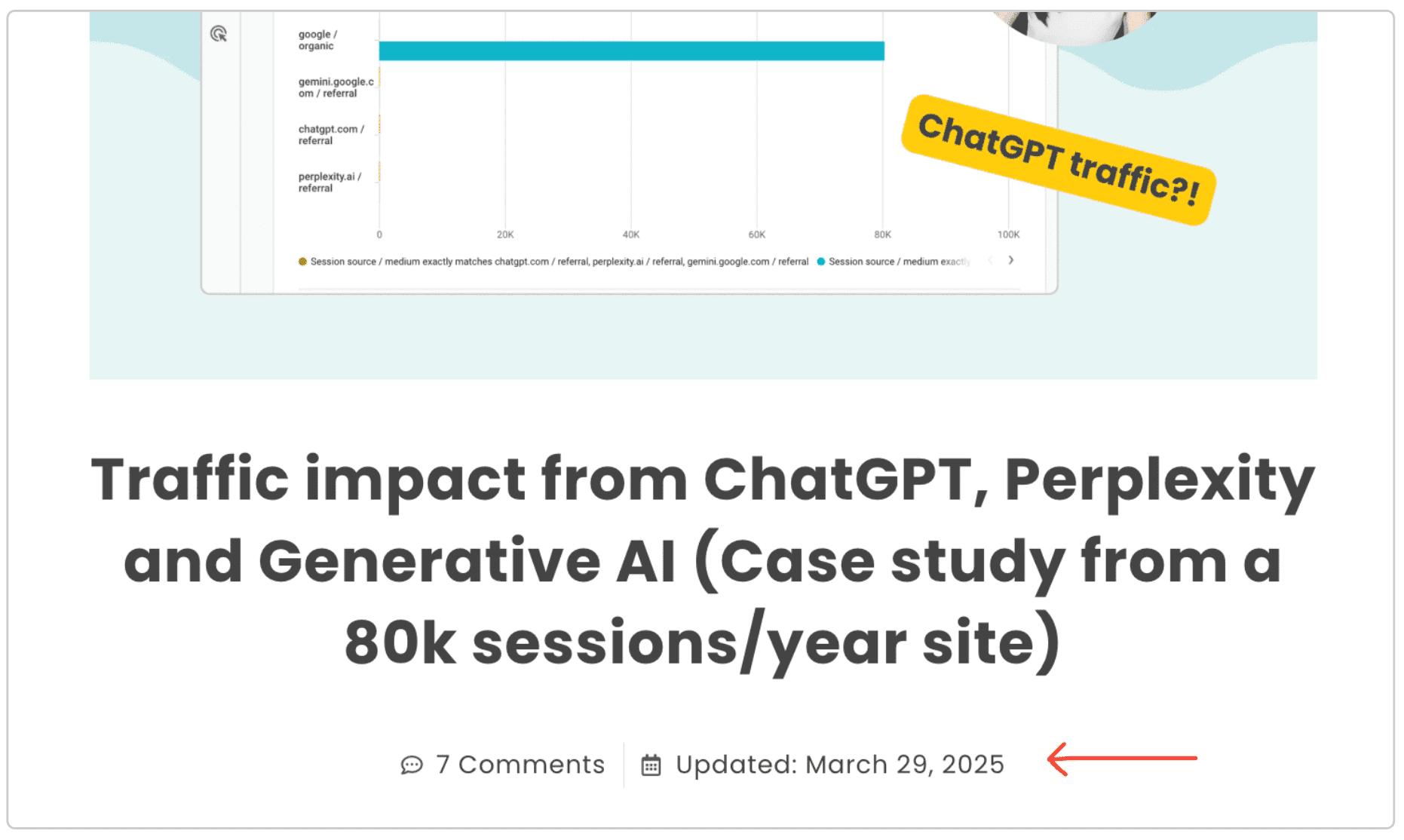 example-of-blog-post updated-date-