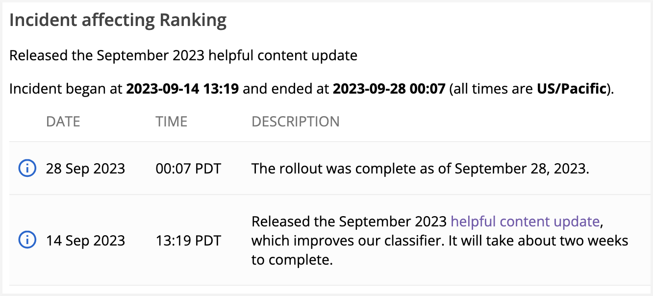 google-incident-dashboard