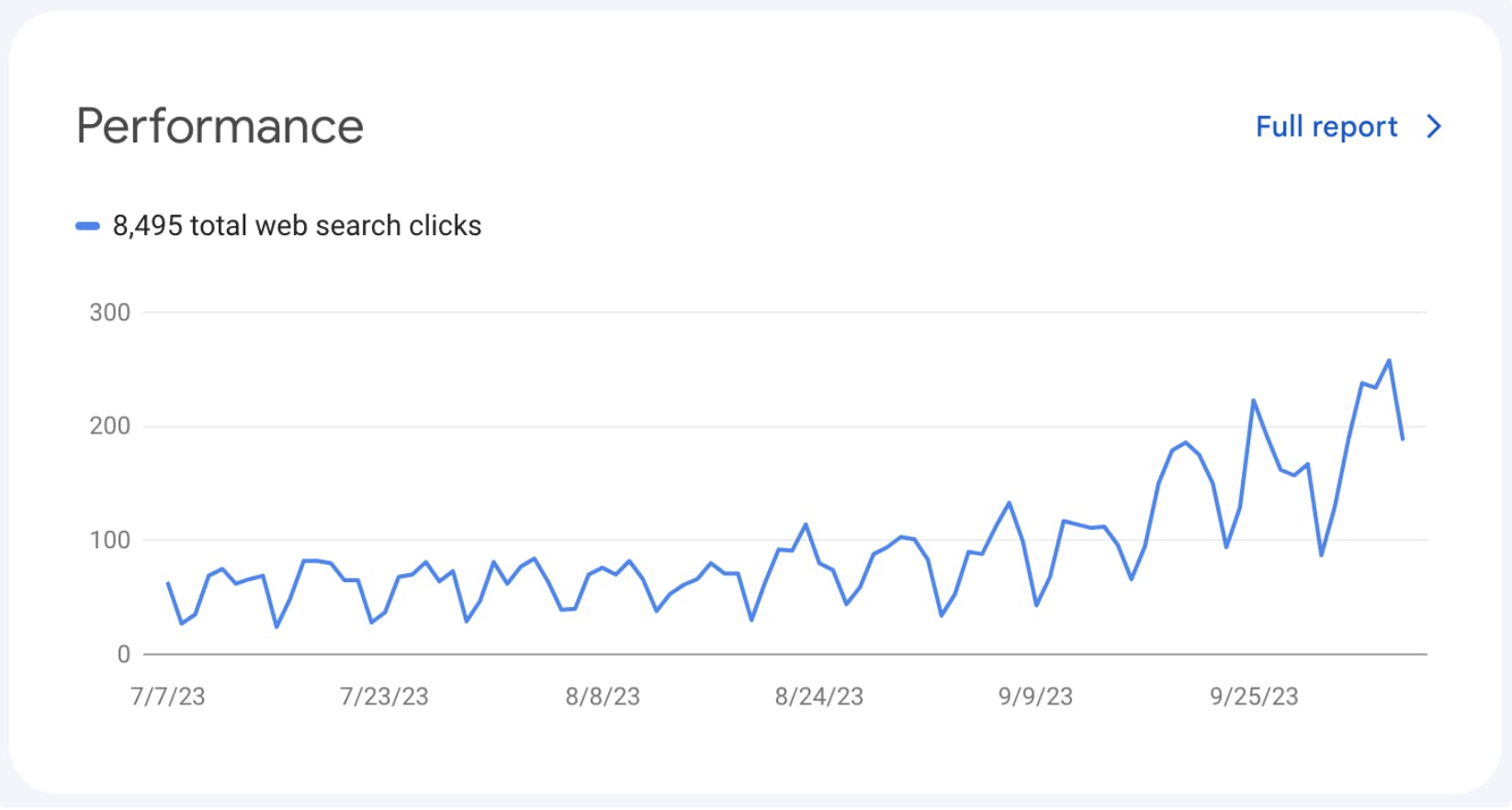 client-search-console-organic-clicks