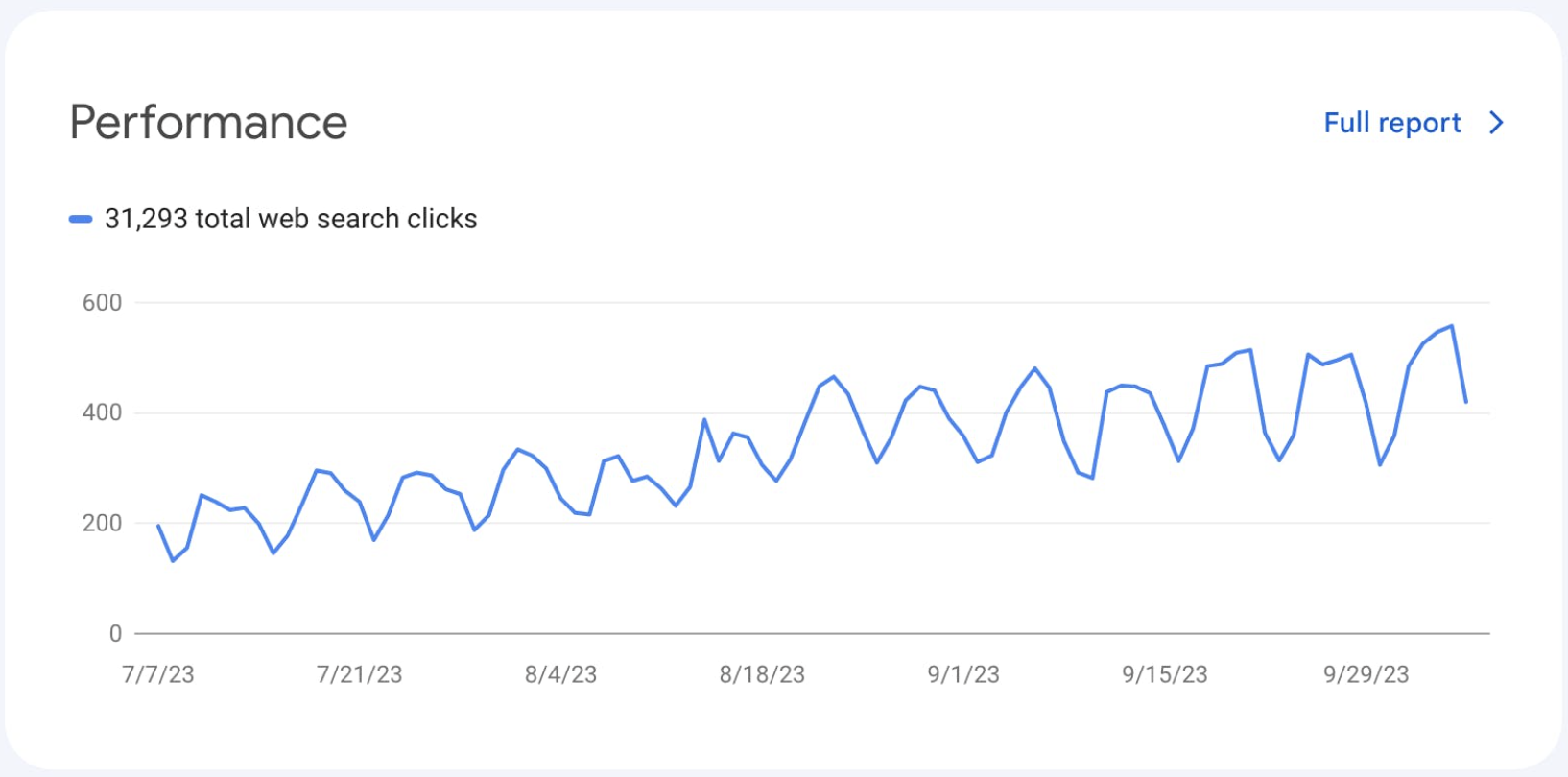 client-search-console-traffic