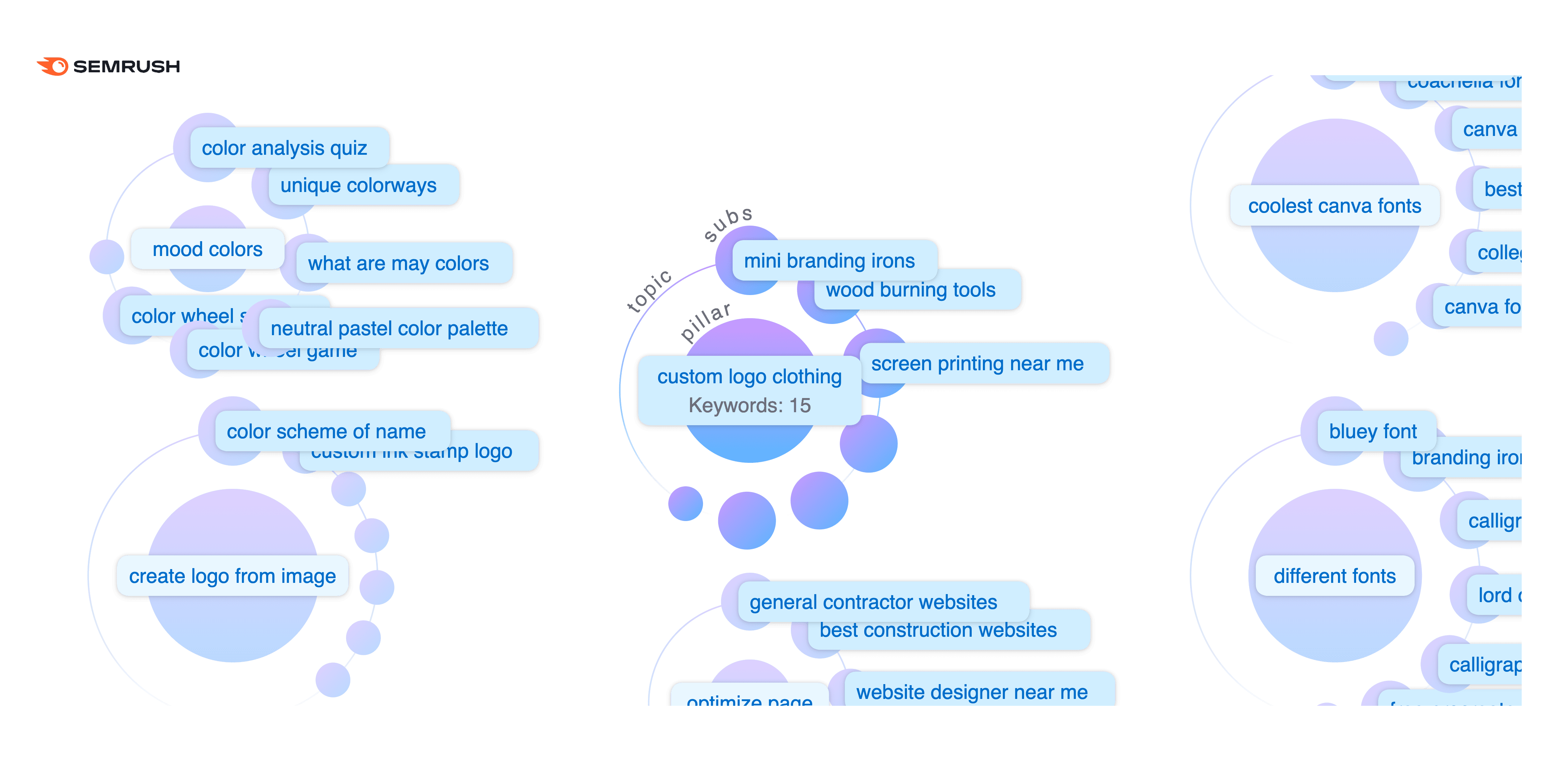 color-palette_mindmap_2024-06-17