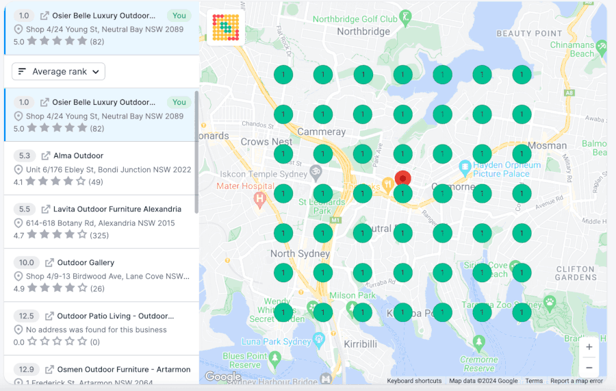 localseo-map-grid-semrush