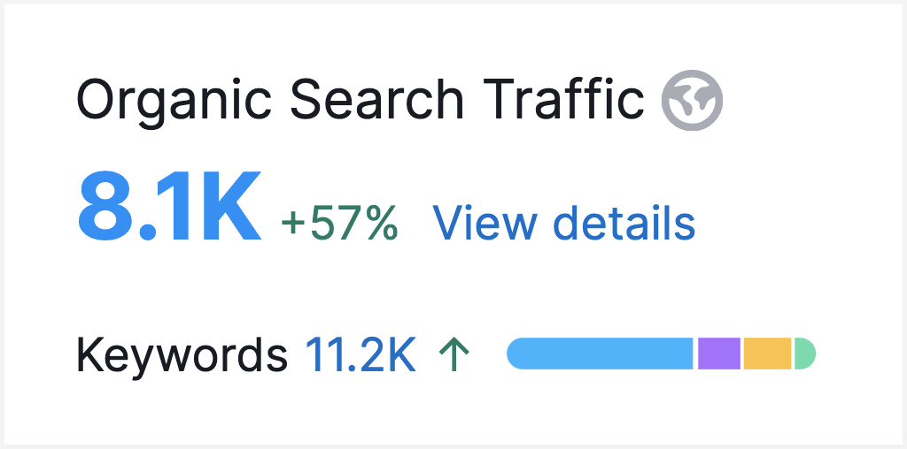 organic-traffic-scorecard