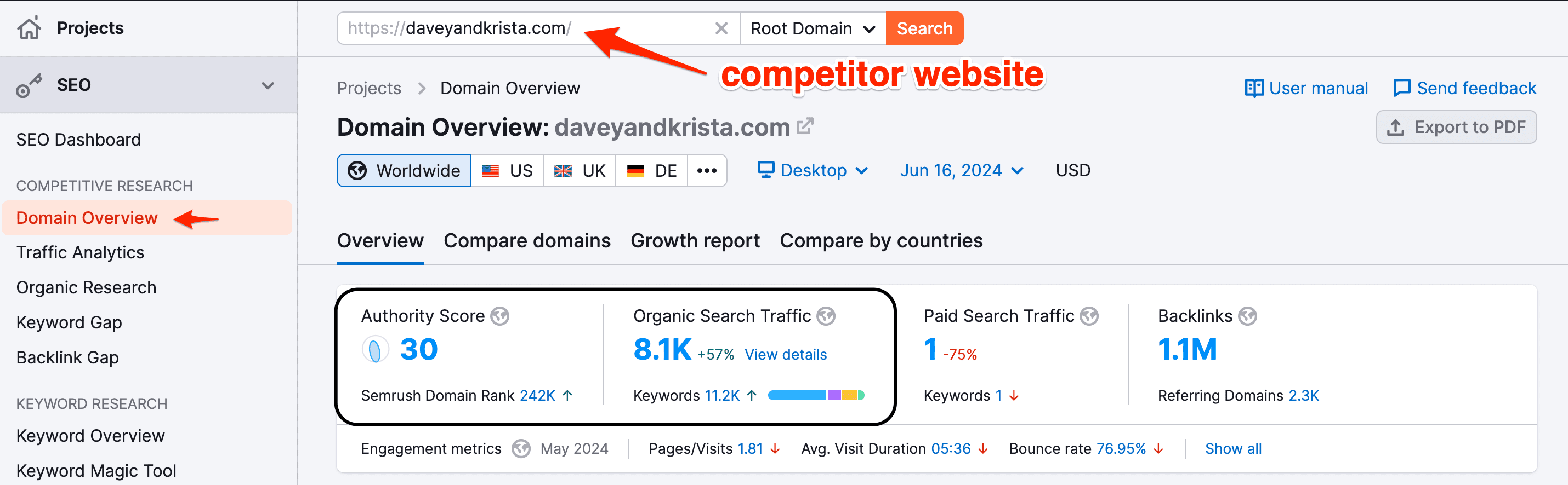 semrush-competitor-davey