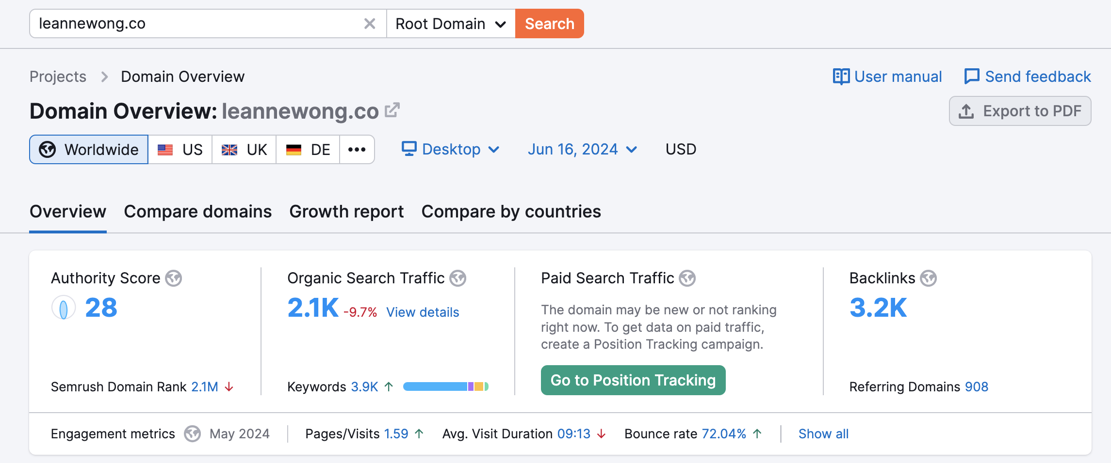semrush-overview-leanne-site