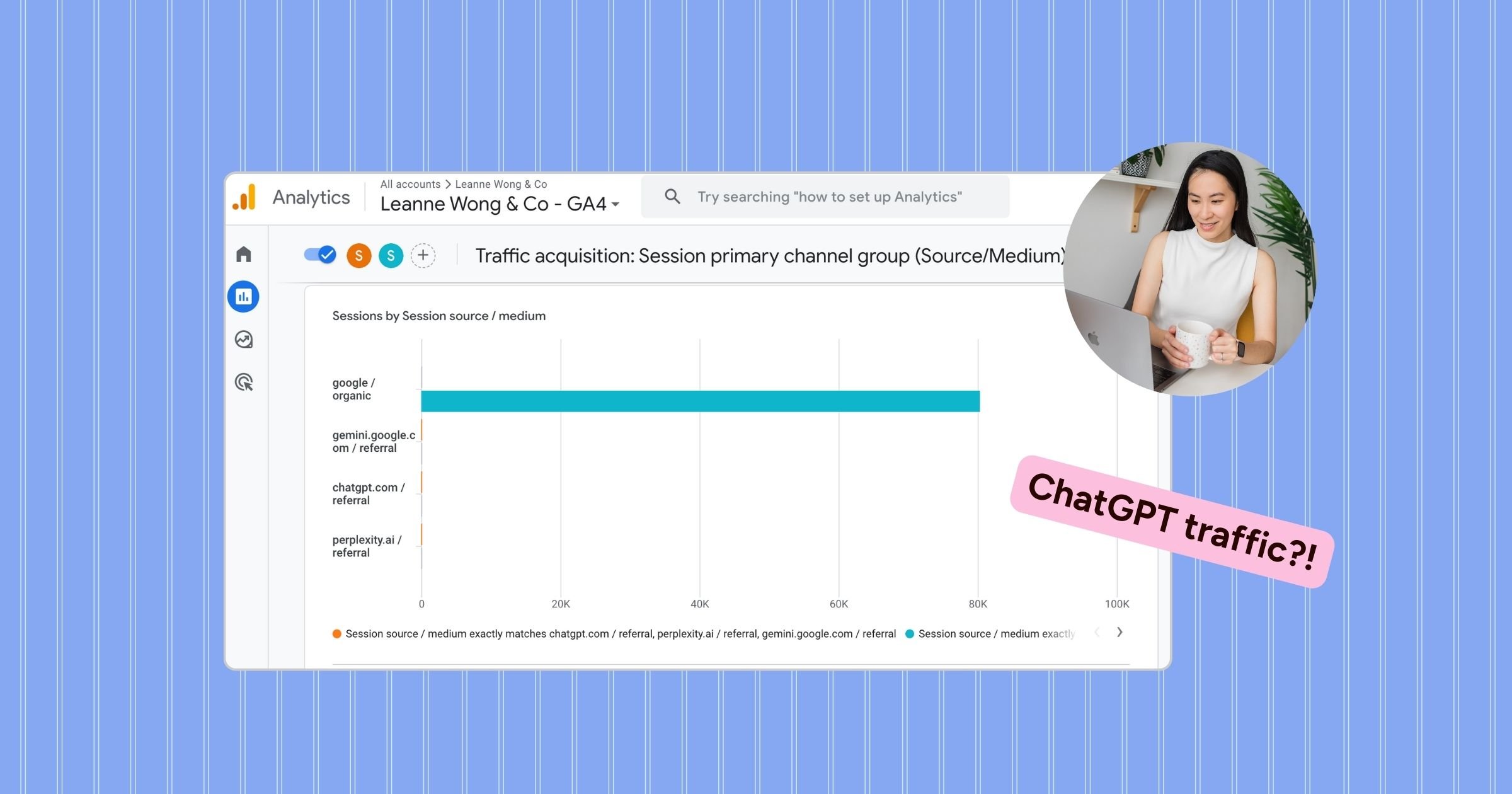 leanne-chatgpt-google-organic-traffic-sources