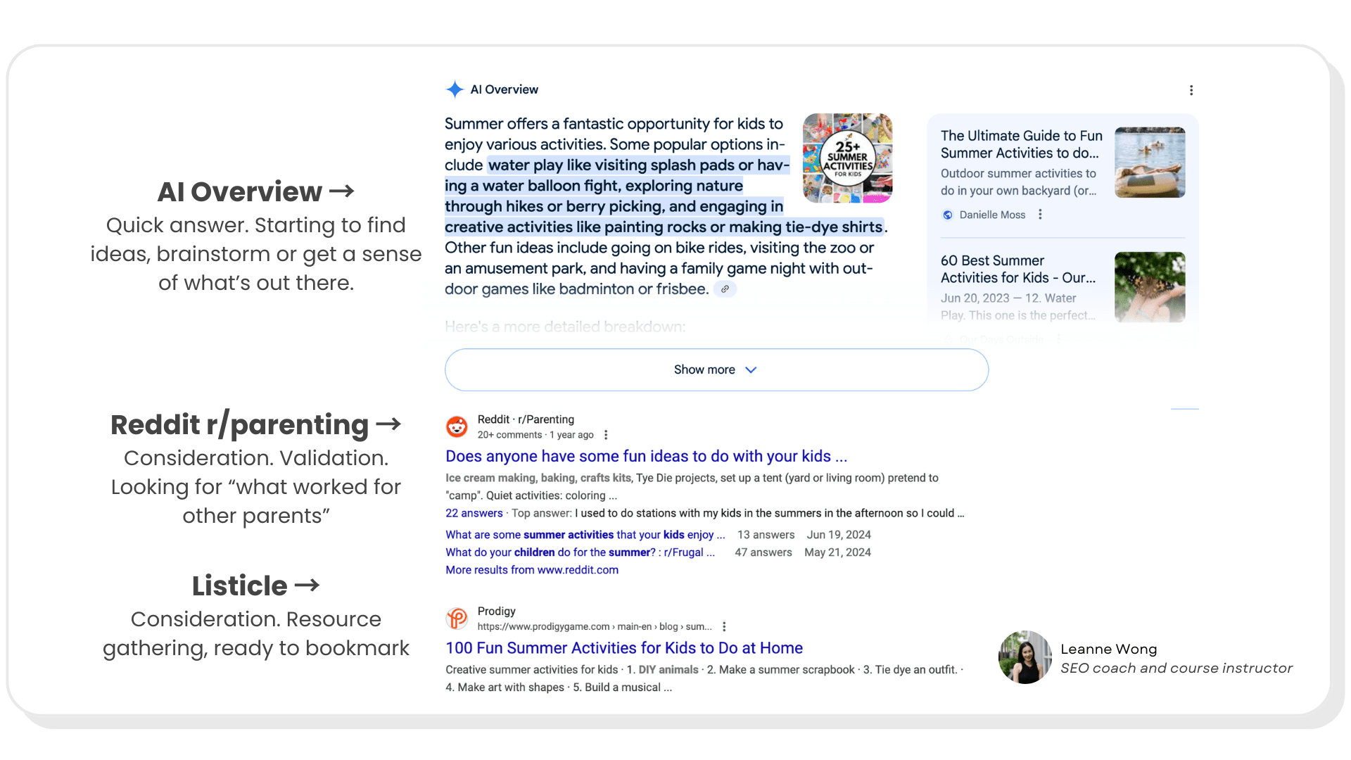 google-serps-features