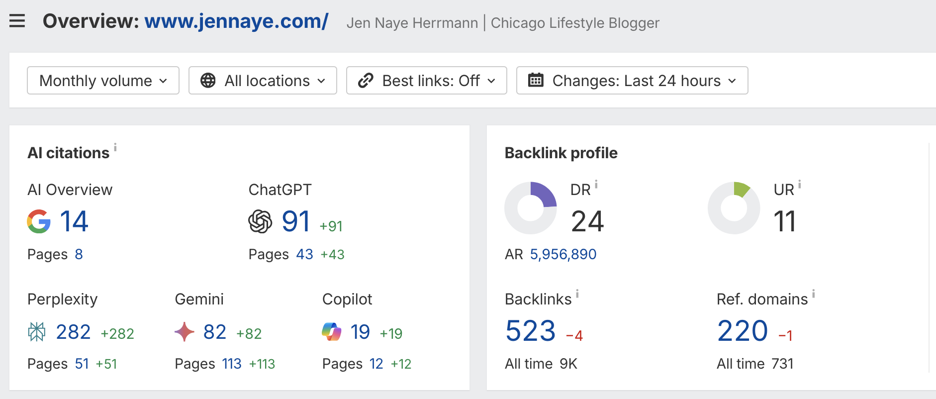ahrefs-ai-citations-jennaye blog