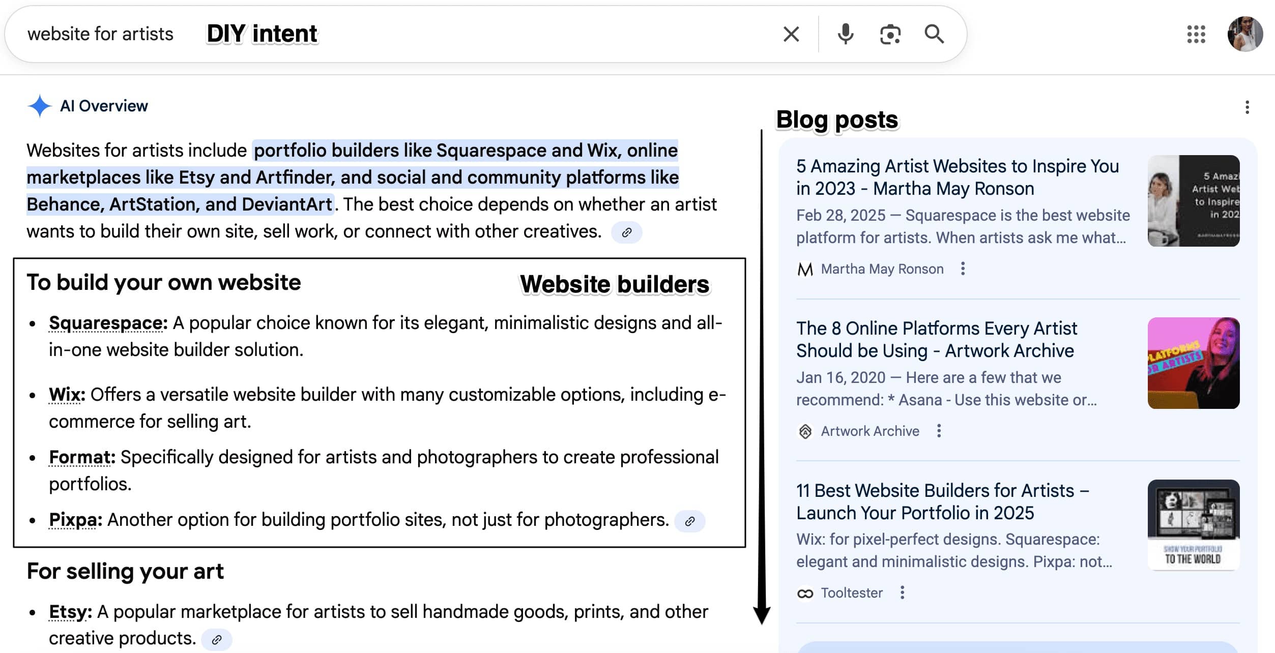 search-intent-serp-analysis
