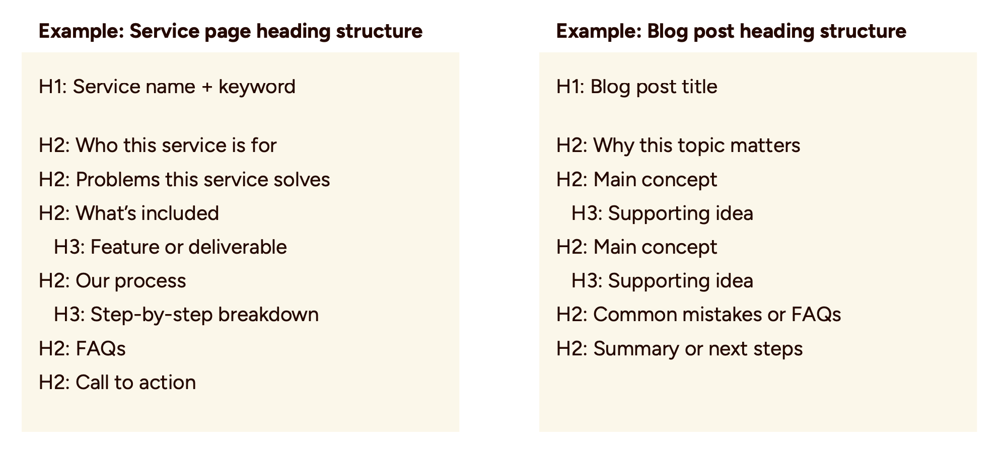 example heading structure