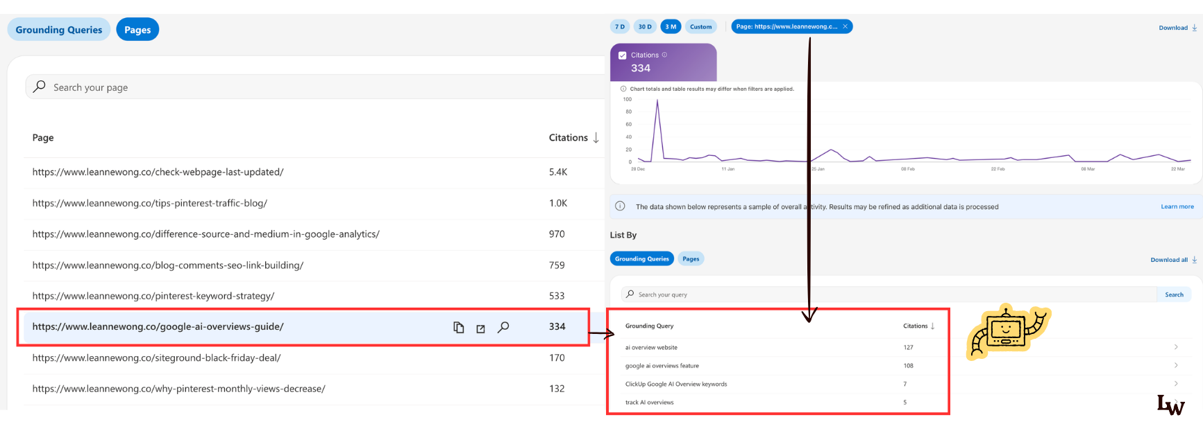 page to grounding queries report ai bing report