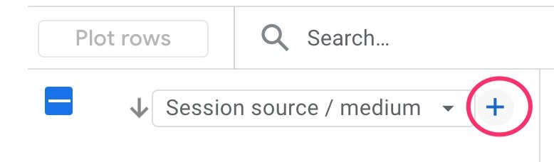 GA4 sources plus icon