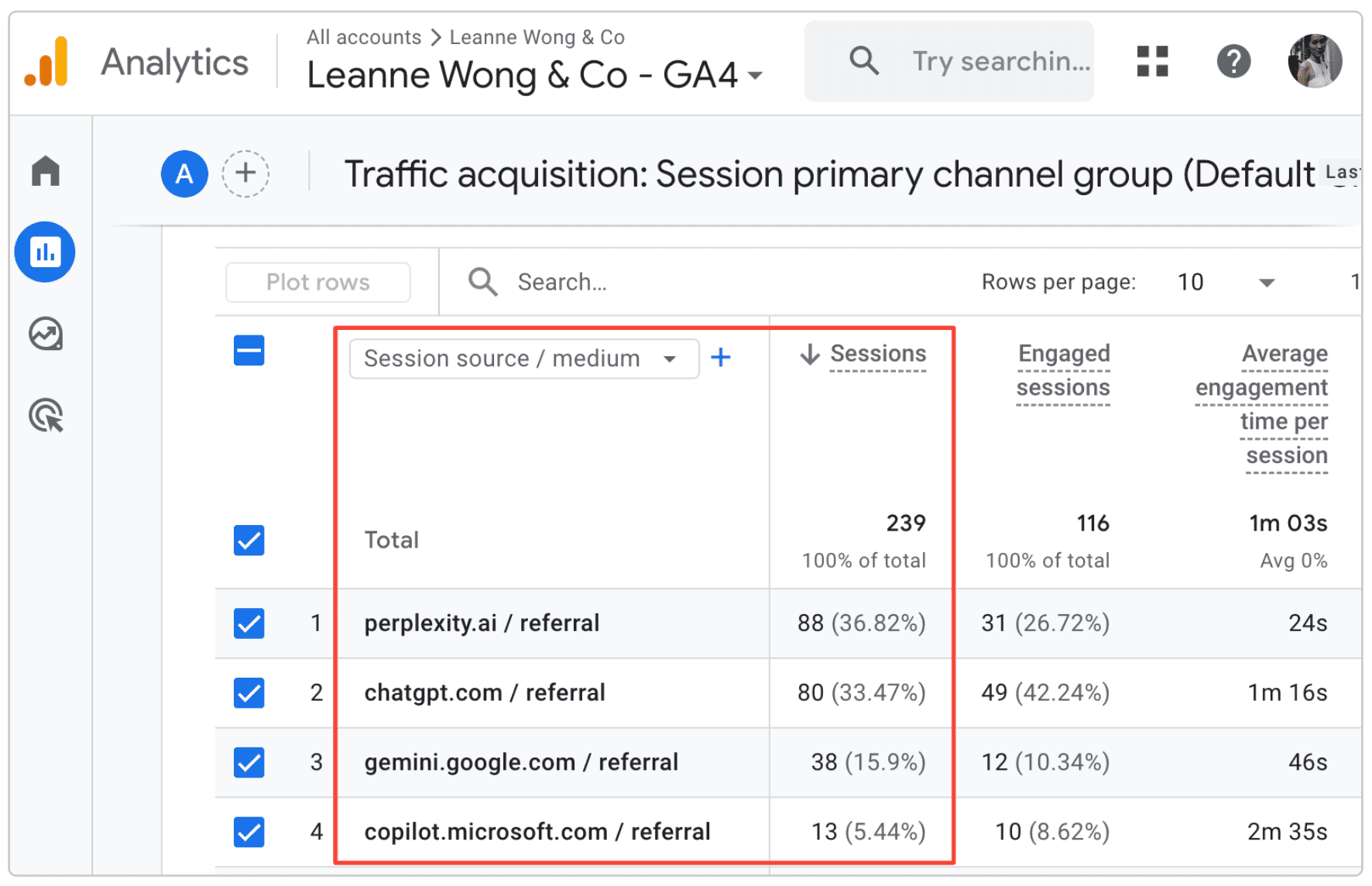 Google Analytics AI traffic sources