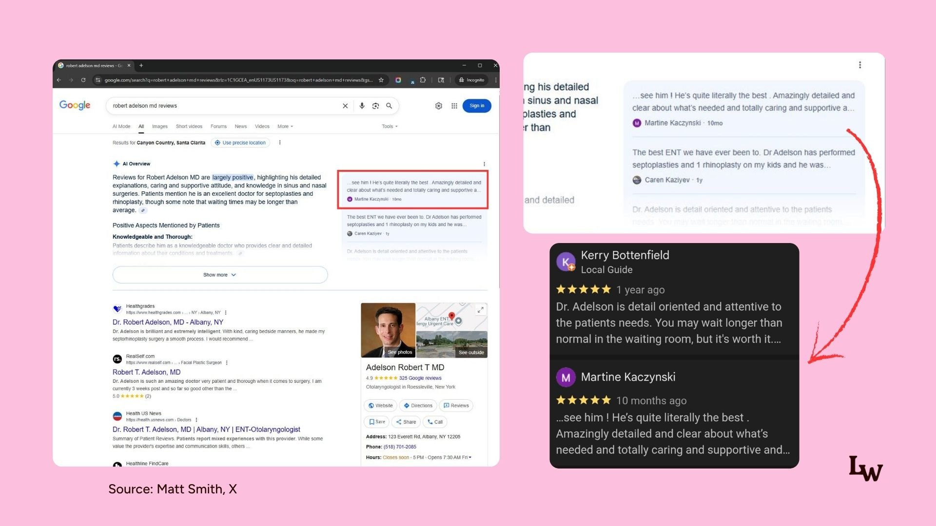 aio cites reviews