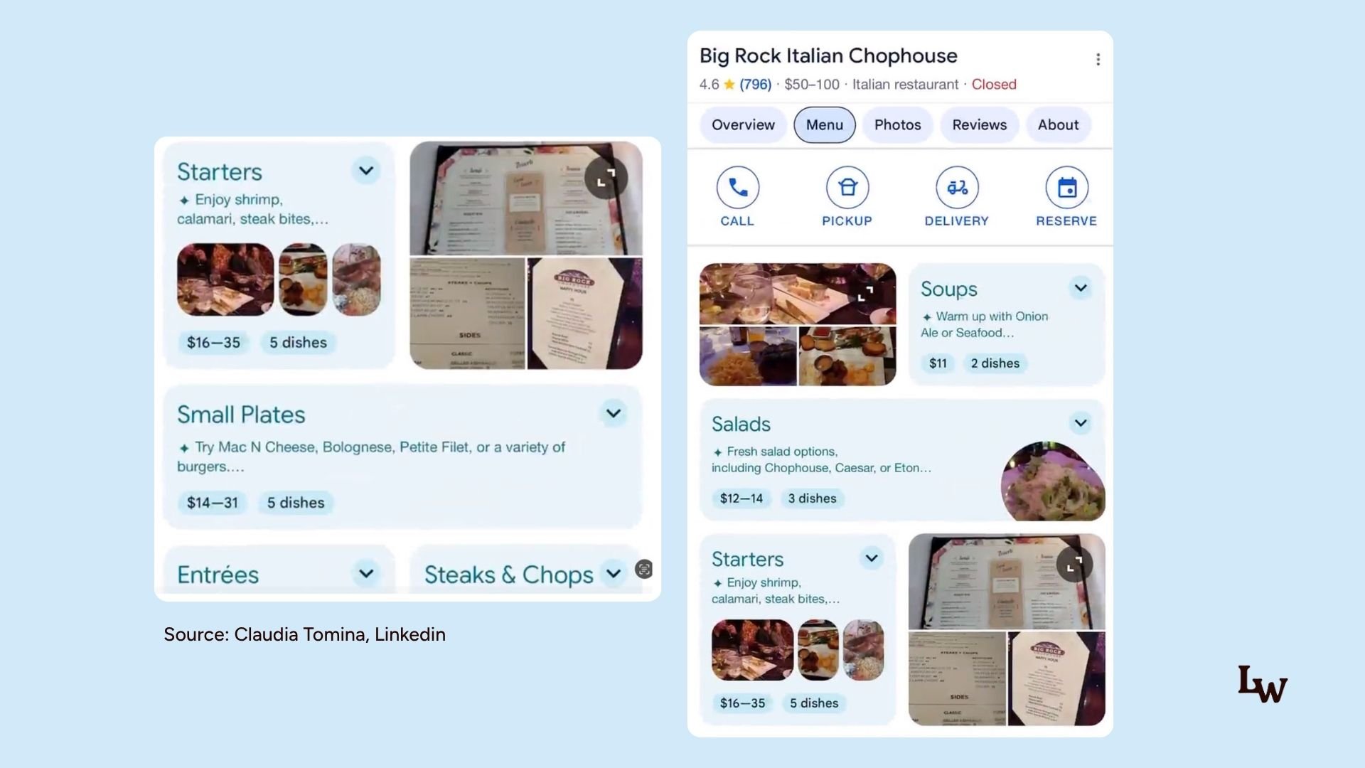 restaurant-menu-ai-generated summary